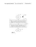 SYSTEMS AND METHODS FOR PROVIDING INVESTING OPPORTUNITIES diagram and image