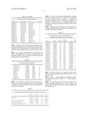 Computer Implemented Method for Estimating Age-Period-Cohort Models on     Account-Level  Data diagram and image