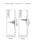 Systems and Methods for Portfolio Analysis diagram and image