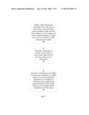 DISTRIBUTED SCALABLE INCREMENTALLY UPDATED MODELS IN DECISIONING SYSTEMS diagram and image