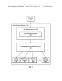 USE OF PROXY OBJECTS FOR INTEGRATION BETWEEN A CONTENT MANAGEMENT SYSTEM     AND A CASE MANAGEMENT SYSTEM diagram and image