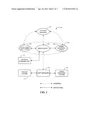 SYSTEM AND METHOD FOR GENERATING AND MANAGING QUICK RECOVERY VOLUMES diagram and image