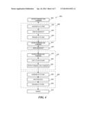 SYSTEM AND METHOD FOR GENERATING AND MANAGING QUICK RECOVERY VOLUMES diagram and image