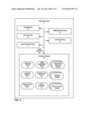 RE-USE OF BINARIES FOR MULTIPLE USER ACCOUNTS diagram and image