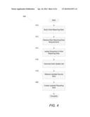 Systems and Methods for Interest-Driven Data Sharing in Interest-Driven     Business Intelligence Systems diagram and image