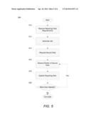 Systems and Methods for Interest-Driven Data Sharing in Interest-Driven     Business Intelligence Systems diagram and image