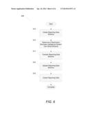 Systems and Methods for Interest-Driven Data Sharing in Interest-Driven     Business Intelligence Systems diagram and image