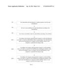 METHOD AND APPARATUS FOR CLASSIFYING COMMODITIES ON E-COMMERCE PLATFORM diagram and image