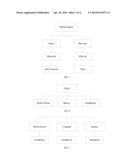 METHOD AND APPARATUS FOR CLASSIFYING COMMODITIES ON E-COMMERCE PLATFORM diagram and image