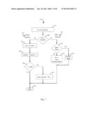 SCALABLE HIGH SPEED RELATIONAL PROCESSOR FOR DATABASES AND NETWORKS diagram and image