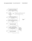 NFA CHARACTER CLASS MATCHING diagram and image