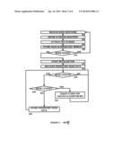 DATABASE HIERARCHICAL INHERITANCE diagram and image