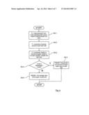 GENERATING SYNTHETIC DATA diagram and image