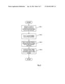 GENERATING SYNTHETIC DATA diagram and image