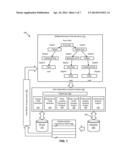 DATA MODEL OPTIMIZATION USING MULTI-LEVEL ENTITY DEPENDENCIES diagram and image