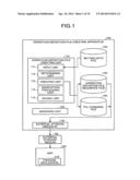 APPARATUS, METHOD, SYSTEM, AND COMPUTER PROGRAM PRODUCT FOR CREATING     OPERATION DEFINITION FILE, AND IMAGE FORMING APPARATUS diagram and image