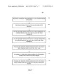 SYSTEMS AND METHODS FOR ENABLING PARALLEL PROCESSING OF WRITE TRANSACTIONS diagram and image