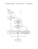 DISTRIBUTION PROCESSING UNIT OF SHARED STORAGE diagram and image