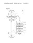 DISTRIBUTION PROCESSING UNIT OF SHARED STORAGE diagram and image