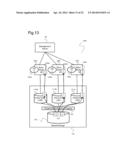 DISTRIBUTION PROCESSING UNIT OF SHARED STORAGE diagram and image