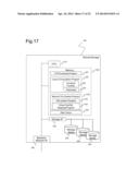 DISTRIBUTION PROCESSING UNIT OF SHARED STORAGE diagram and image