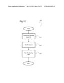 DISTRIBUTION PROCESSING UNIT OF SHARED STORAGE diagram and image