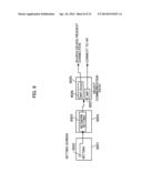 MASTER DEVICE, INTEGRATED SERVICE MANAGEMENT SYSTEM, AND INTEGRATED     SERVICE MANAGEMENT METHOD diagram and image