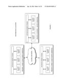 INTELLIGENT GLOBAL SERVICES BUS AND SYSTEM FOR MOBILE APPLICATIONS diagram and image