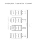 INTELLIGENT GLOBAL SERVICES BUS AND SYSTEM FOR MOBILE APPLICATIONS diagram and image