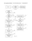 Multi-Media Search, Discovery, Submission and Distribution Control     Infrastructure diagram and image