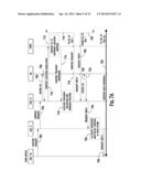 METHOD AND APPARATUS FOR AUTOMATICALLY DISCOVERING AND RETRIEVING CONTENT     BASED ON CONTENT IDENTITY diagram and image