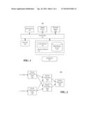 STREAM PROCESSING USING A CLIENT-SERVER ARCHITECTURE diagram and image