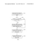 Method And System For Transcoding diagram and image