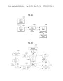 APPARATUS AND METHOD FOR PROCESSING AN INTERACTIVE SERVICE diagram and image