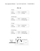 APPARATUS AND METHOD FOR PROCESSING AN INTERACTIVE SERVICE diagram and image