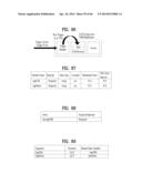 APPARATUS AND METHOD FOR PROCESSING AN INTERACTIVE SERVICE diagram and image