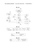 APPARATUS AND METHOD FOR PROCESSING AN INTERACTIVE SERVICE diagram and image