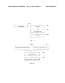 METHOD, APPARATUS, AND SYSTEM FOR TRANSMITTING MEDIA DATA BASED ON OTT diagram and image