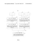 Systems and Methods for Creating and Displaying an Electronic     Communication Digest diagram and image