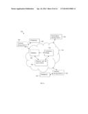 Shared Resource and Session Model Using Presence Data diagram and image