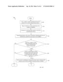 Shared Resource and Session Model Using Presence Data diagram and image