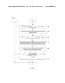 Shared Resource and Session Model Using Presence Data diagram and image