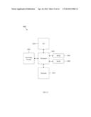 Shared Resource and Session Model Using Presence Data diagram and image