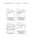 APPARATUS AND ASSOCIATED METHODS diagram and image