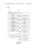 Automated Generation of Suggestions for Personalized Reactions in a Social     Network diagram and image