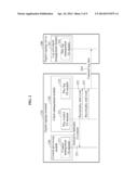 METHOD FOR PROOF OF PLAY (PoP) OF DIGITAL SIGNAGE CONTENT diagram and image