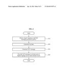 METHOD FOR PROOF OF PLAY (PoP) OF DIGITAL SIGNAGE CONTENT diagram and image