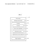 METHOD FOR PROOF OF PLAY (PoP) OF DIGITAL SIGNAGE CONTENT diagram and image