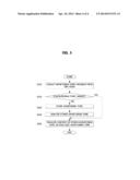 APPARATUS FOR MONITORING DATA DISTRIBUTION SERVICE (DDS) AND METHOD     THEREOF diagram and image