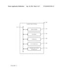 Data Transmission Between Devices Based on Bandwidth Availability diagram and image